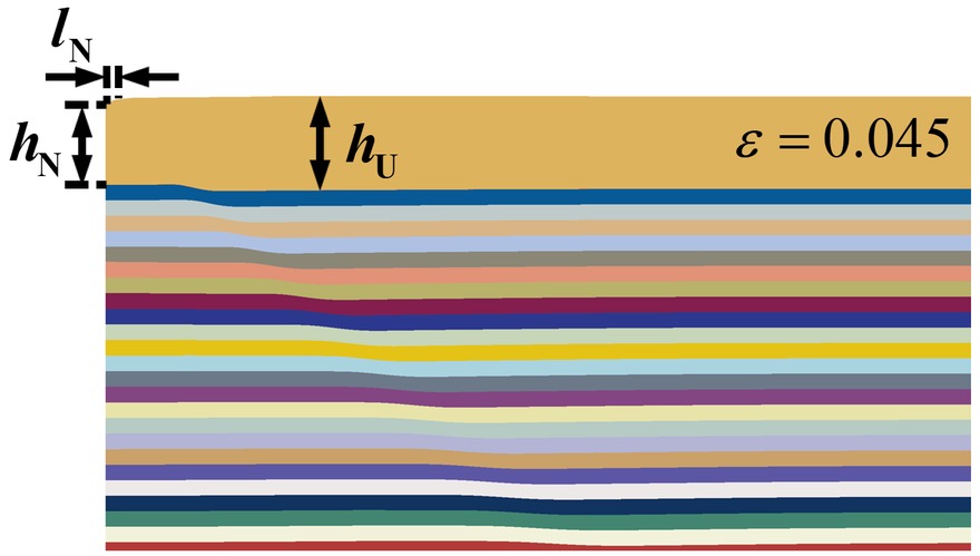 Type A at a strain of 0.045: the film starts to thin at the notch