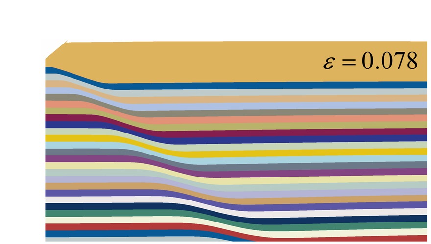 Type A at the necking strain of 0.078: a sharp neck at the notch