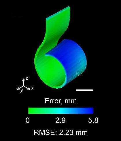 Hook, distance between simulation and target