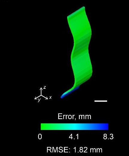 Spline 1, distance between simulation and target