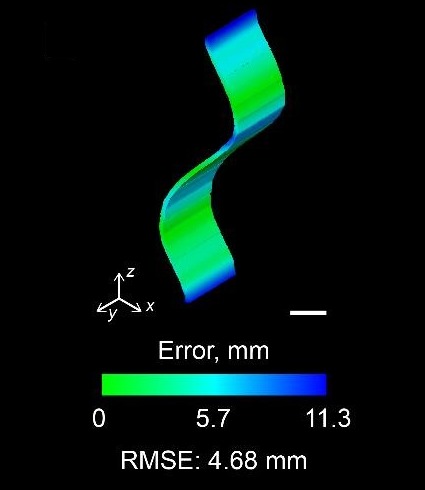 Wave, distance between simulation and target
