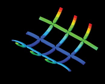 Saddle, simulation