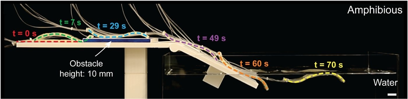 The robot climbing a 10 mm obstacle and moving into water, its outline traced over 70 s