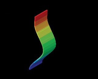 Spline 2, simulation