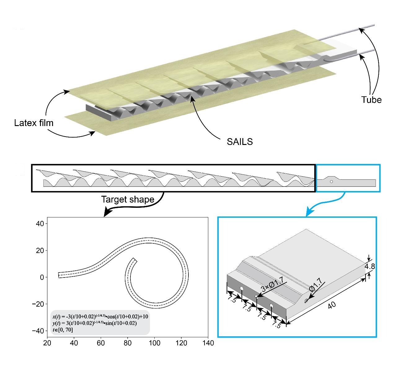 The landing gear's layers, and its printed layer with dimensions and target shape