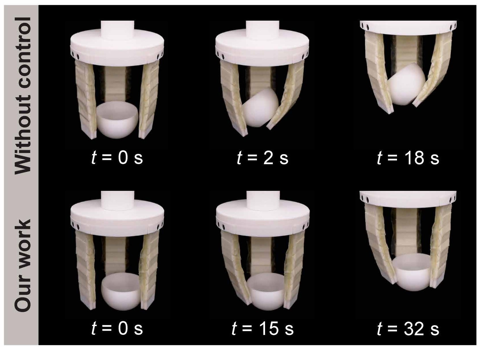 Photos of a light cup tilted by the gripper without control and lifted level with stiffness-driven control