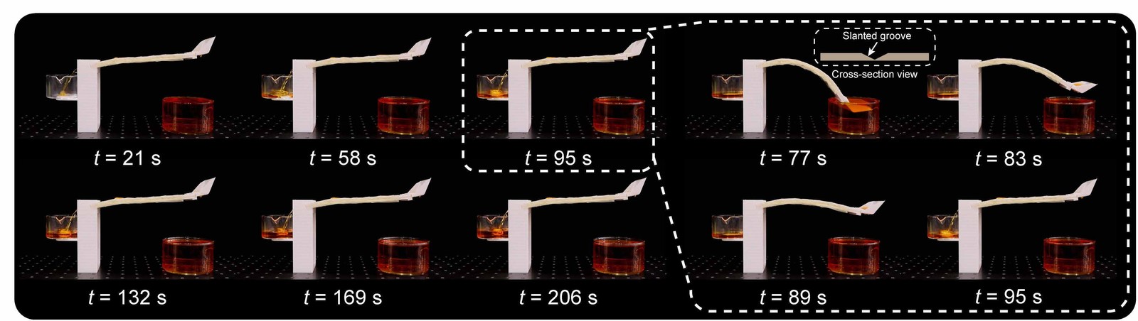 Frames of the pump robot dipping into a lower container and lifting liquid, over several cycles